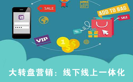 云控拓客大转盘-微信拓客：线上线下一体
